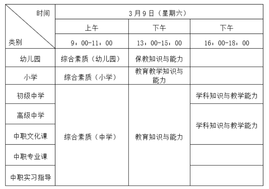 福建教资2024上半年报名时间：1月12日至1月15日17时