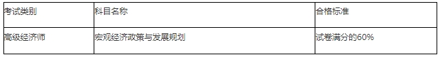 2024年江西高级经济师考试合格标准及合格人员名单