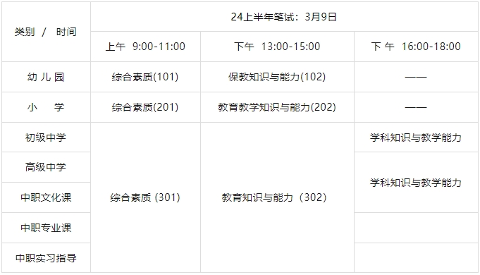 2024上半年教资笔试时间：3月9日