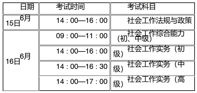 2024年江苏社会工作者考试准考证打印入口于6月10日开通