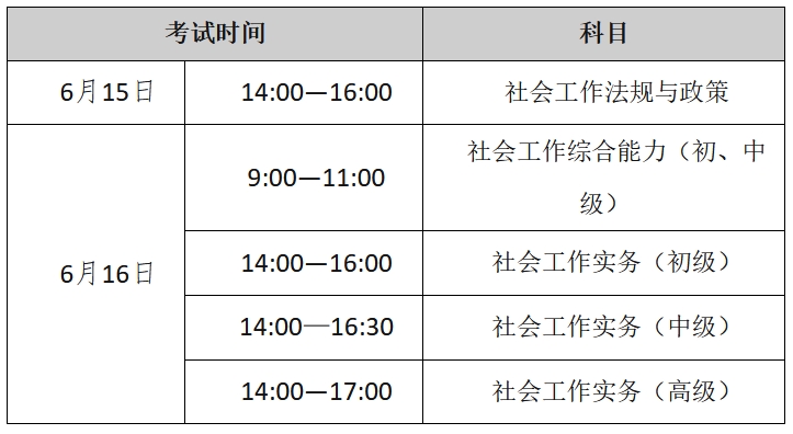 2024年青海社工证准考证打印入口开通