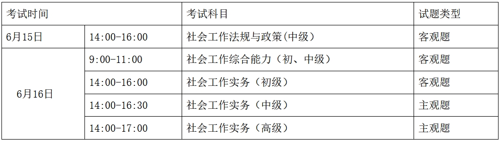 2024年湖南社会工作者准考证打印入口开通(6月11日9:00)