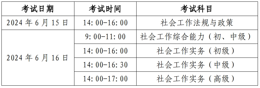 2024年北京社工证考试时间