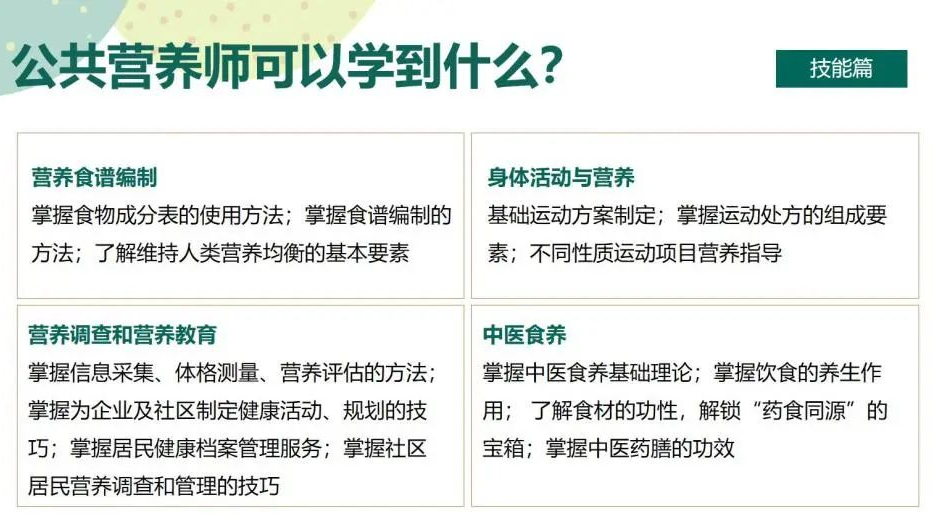 中国营养学会2024年12月公共营养师报考条件及考试内容