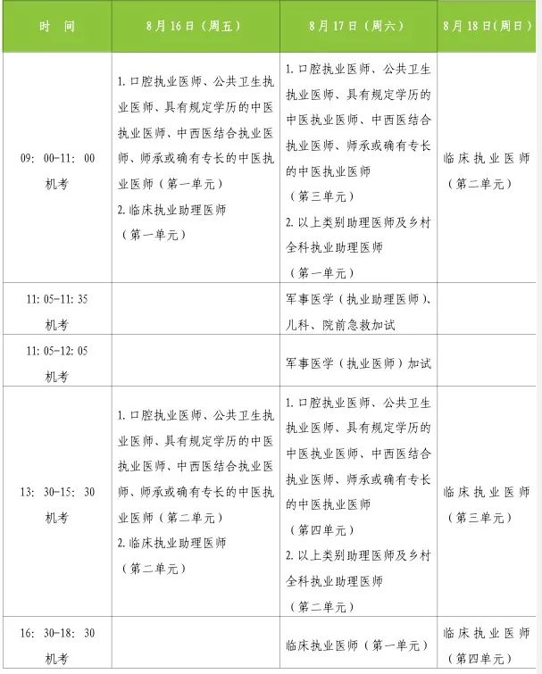 官宣！2024年甘肃临床执业医师医学综合考试准考证打印时间