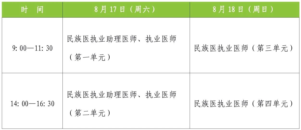 官宣！2024年甘肃临床执业医师医学综合考试准考证打印时间