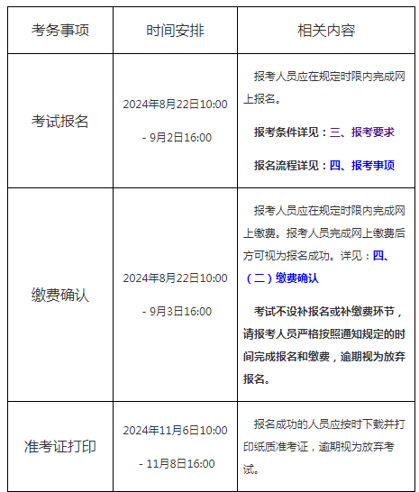 2024年下半年上海市软考高级系统规划与管理师考试通知已公布