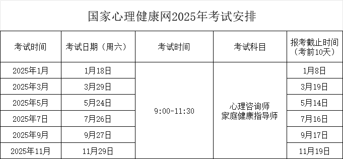 已确定！国家心理健康网2025年心理咨询师证书考试时间公布