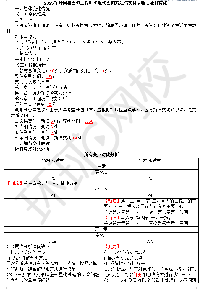 2025年咨询工程师教材变化