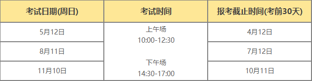 抓紧报名！2024年心理咨询师统考报名要知晓这四点