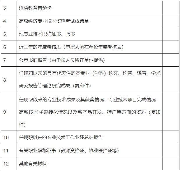 2024年内蒙古高级经济师评审材料申报通知