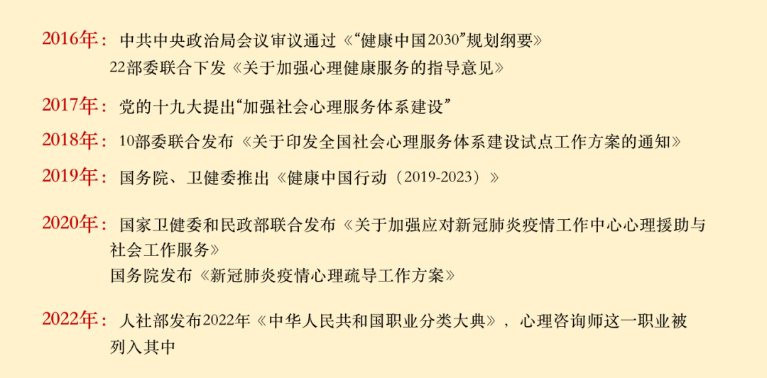 2024年8月心理咨询师考试报名倒计时！证书用途一览