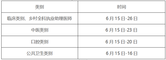 2024年临床执业医师资格考试日程安排