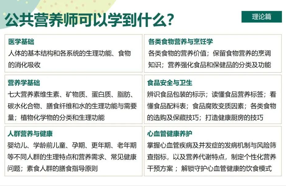 公共营养师能学到什么？其工作内容主要包括什么？