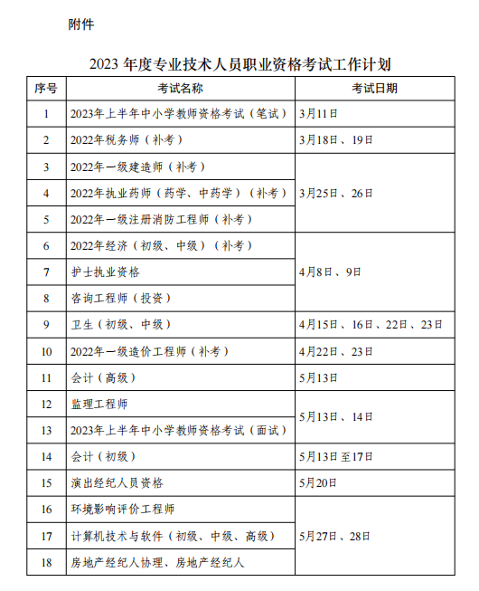 2023年社会工作者考试时间：6月10-11日