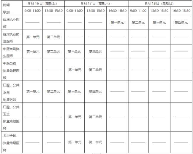 吉林卫健委：2024年吉林临床执业医师资格考试报名公告