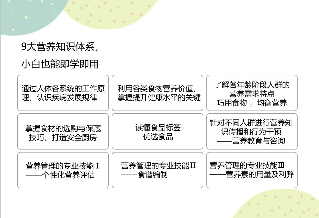 2024年12月公共营养师报名要求、报名入口及考试时间