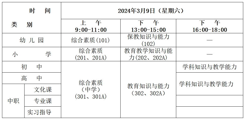 浙江省教育考试院：浙江省教师资格证报名2024年公告已出！