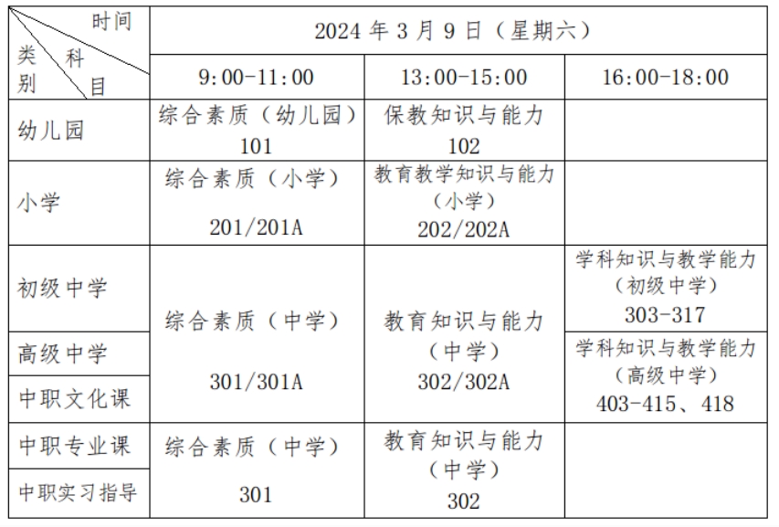 广西教师资格证2024报名时间为2024年1月12日10:00至15日17:00(上半年笔试)