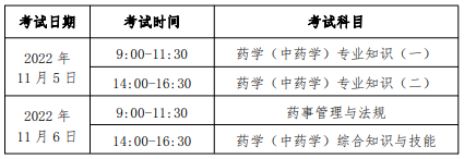 2022年北京执业药师考试准考证打印入口将于11月1日开通