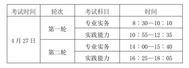 官方发布：2024年浙江台州护士执业资格考试重要提醒