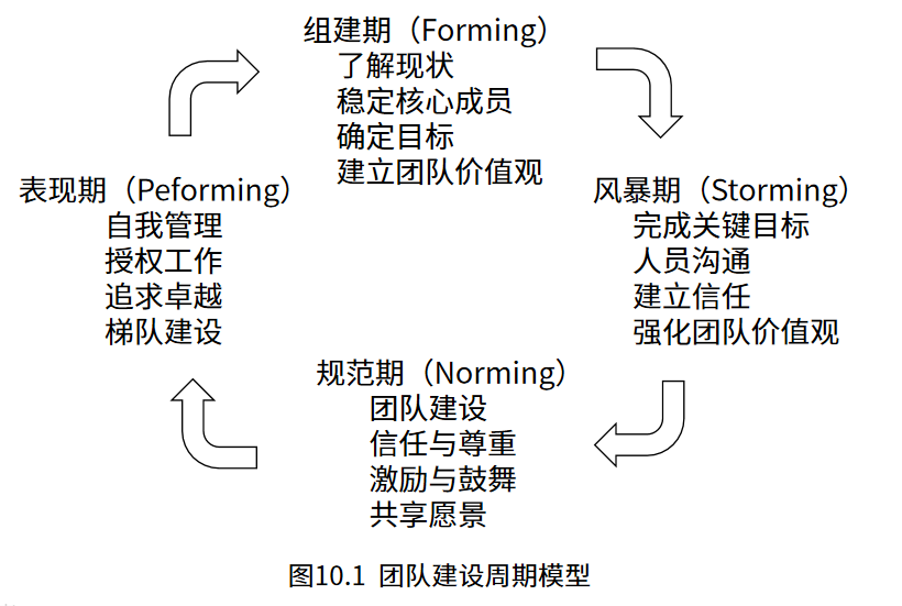 速来估分！24下半年系统规划与管理师综合知识真题答案及解析发布