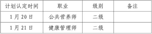 2024年郑州营养学会关于公共营养师二级考试计划的通知