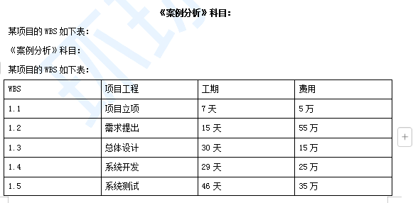 2024年11月9日软考中项考试真题考点汇总(网友回忆版)