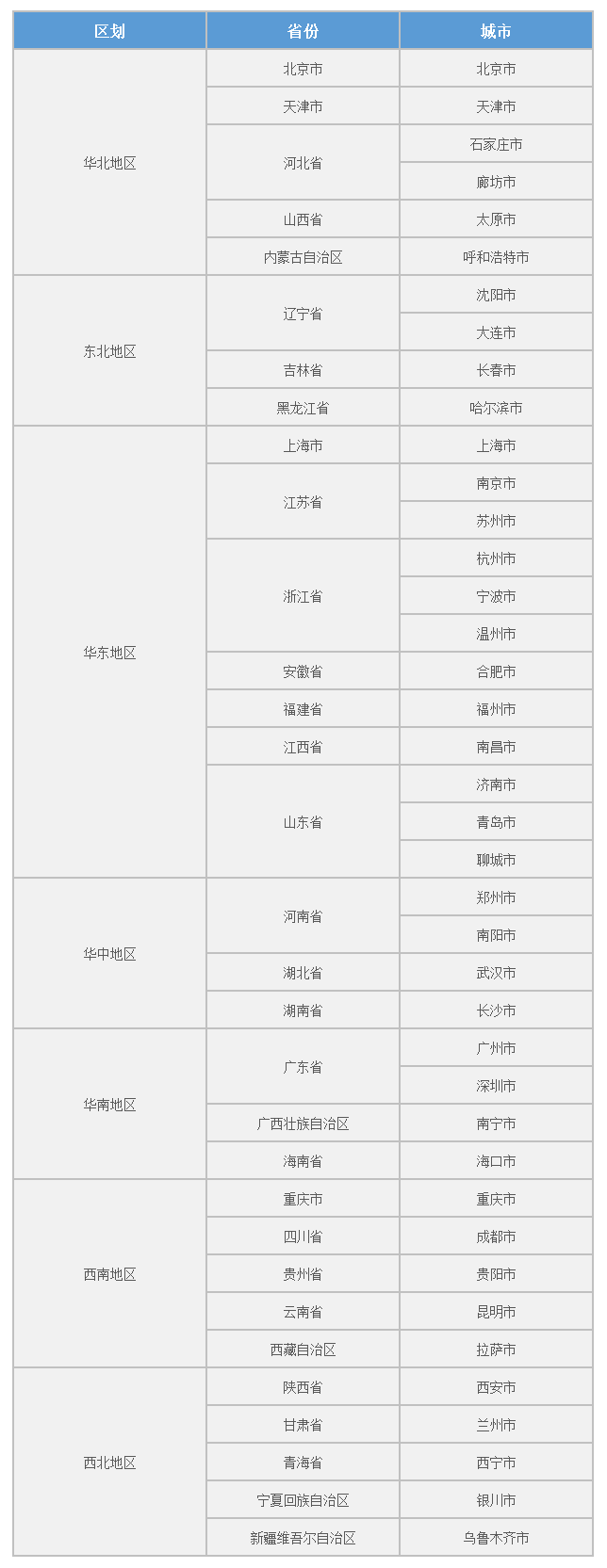 2024年心理咨询证书怎么考？考试方式及地点是什么？