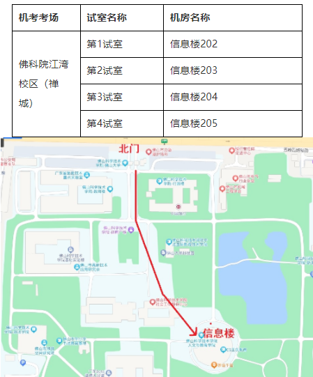 2024年度广东省佛山考点护士执业资格考试温馨提示