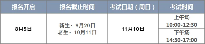 2024年11月心理咨询师考试时间、考试科目及内容详解