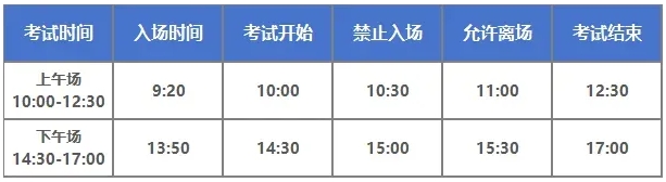 错过再无！2024年11月心理咨询师如何报名考试? 报考时间及流程一览