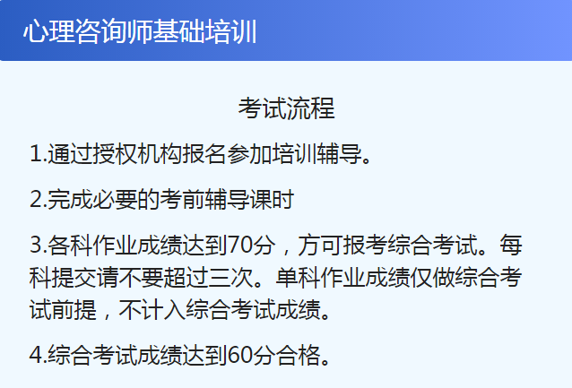 2024年下半年心理咨询师报考流程及具体时间安排