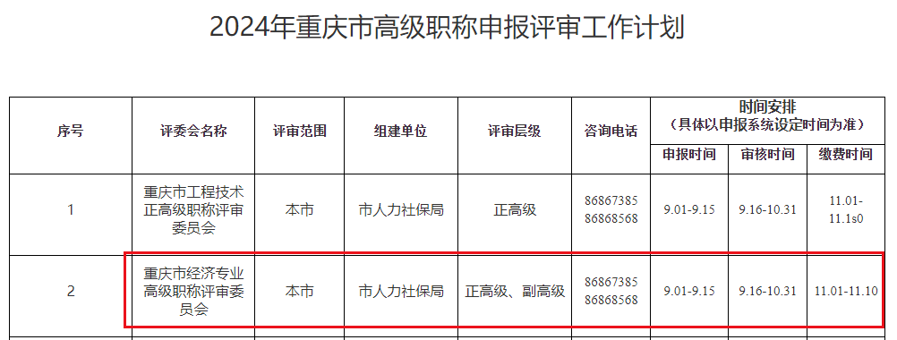 重庆2024年高级经济师职称申报时间安排