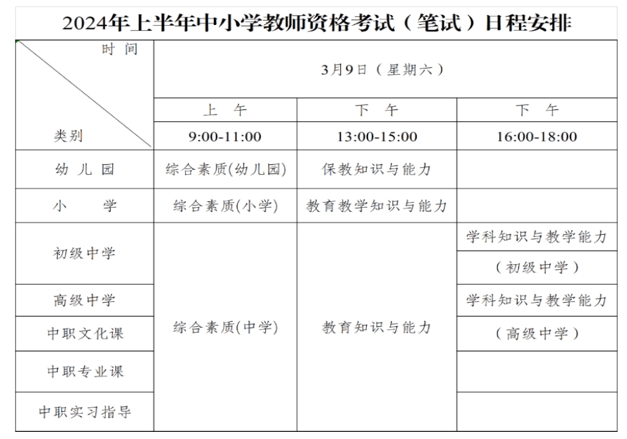 新疆2024年上半年中小学教师资格考试报名工作公告(笔试)