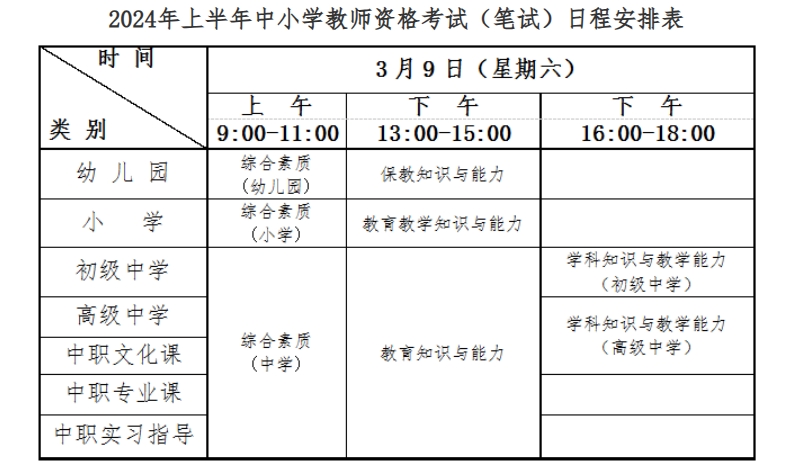 2024上半年青海省教师资格证考试报名时间：1月12日-1月15日