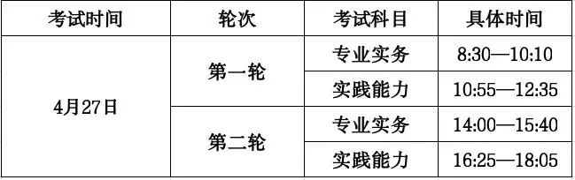 2024年浙江湖州护士执业资格考试考前通知