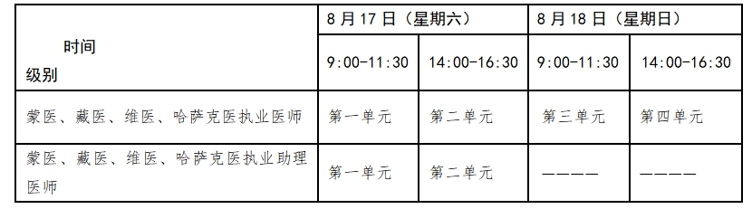 2024年临床执业医师资格考试日程安排