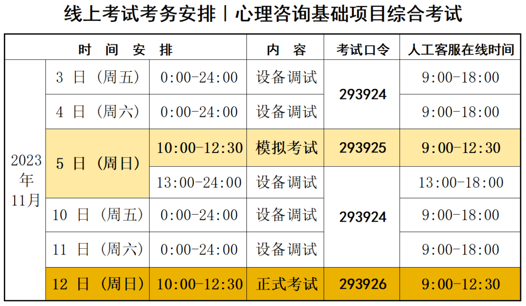 2023年下半年全国心理咨询师考试时间安排及考前提醒