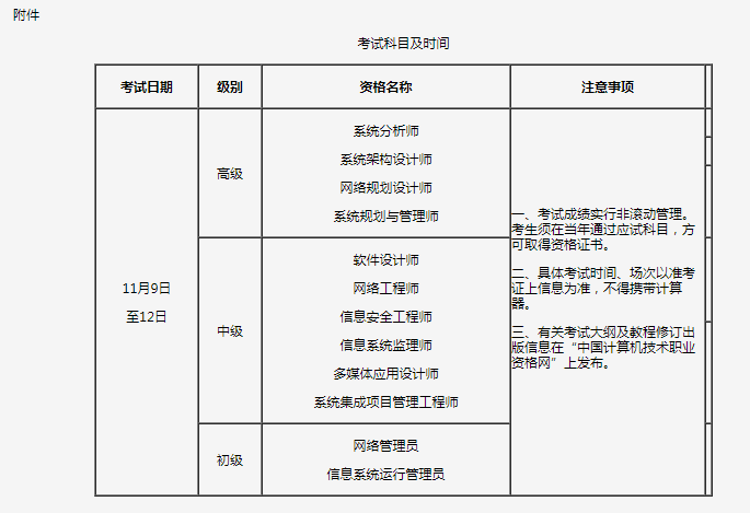 吉林2024年下半年系统集成项目管理工程师报名通知