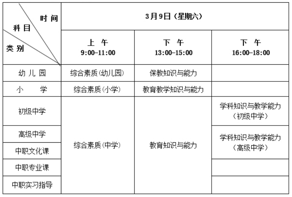 2024年上半年河北教师资格证考试报名公告(笔试)