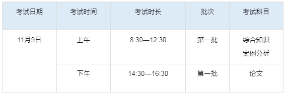 考生咨询：系统规划与管理师机考交卷后出成绩吗