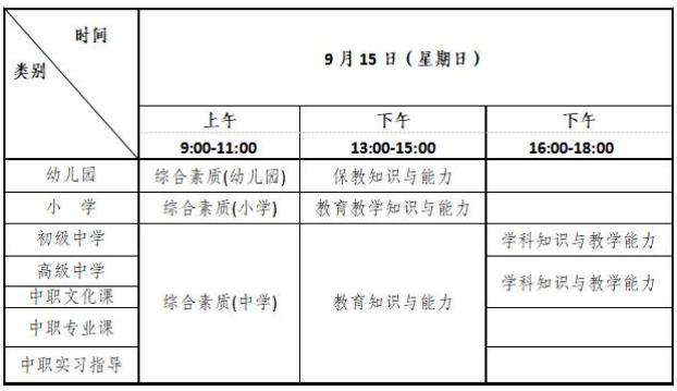 重庆市教育考试院：2024重庆下半年教资报名时间已发布，7月5日至7月8日！