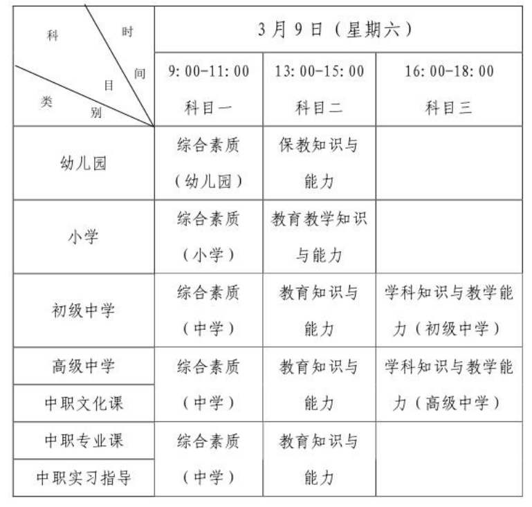 2024上半年黑龙江教师资格证报名时间(笔试)：1月12日-15日20时止