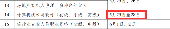 2024年上半年软考高级考试时间已公布：5月25-28日进行考试