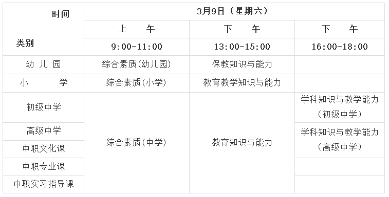 2024上半年甘肃教师资格证报名公告发布！