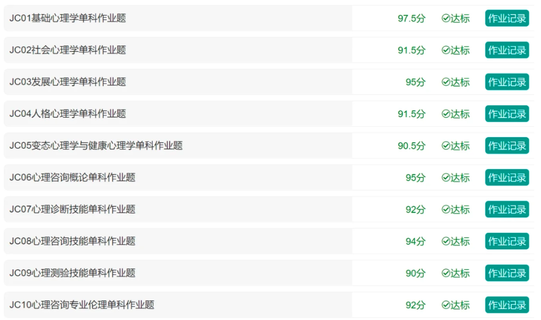 2024下半年心理咨询师报考新规：五大重要事项