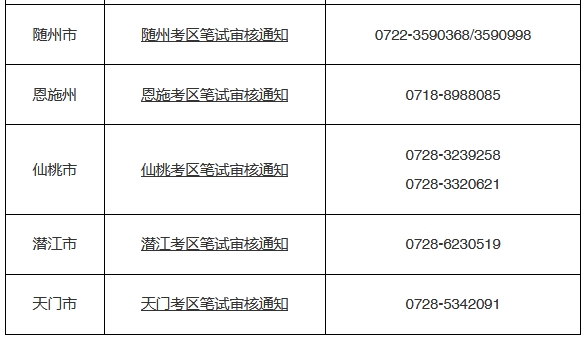 湖北省教师资格证报名2024年公告：上半年笔试