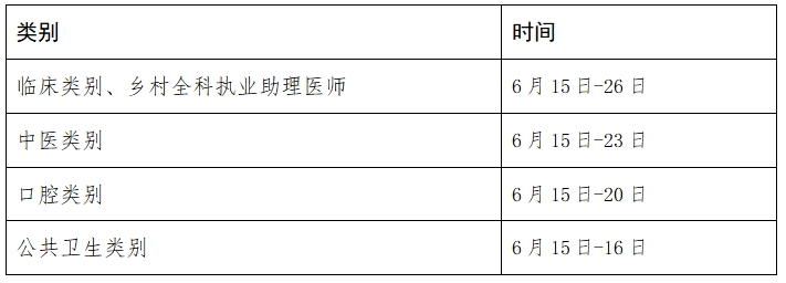 2024年临床执业医师资格考试报名公告已发布