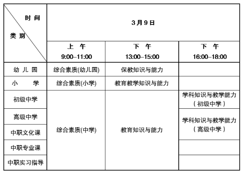 2024云南教资面试报名时间：上半年笔试1月12日-15日20时